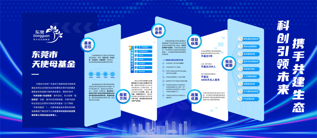 东科创资本丨东莞市天使母基金顺利完成备案