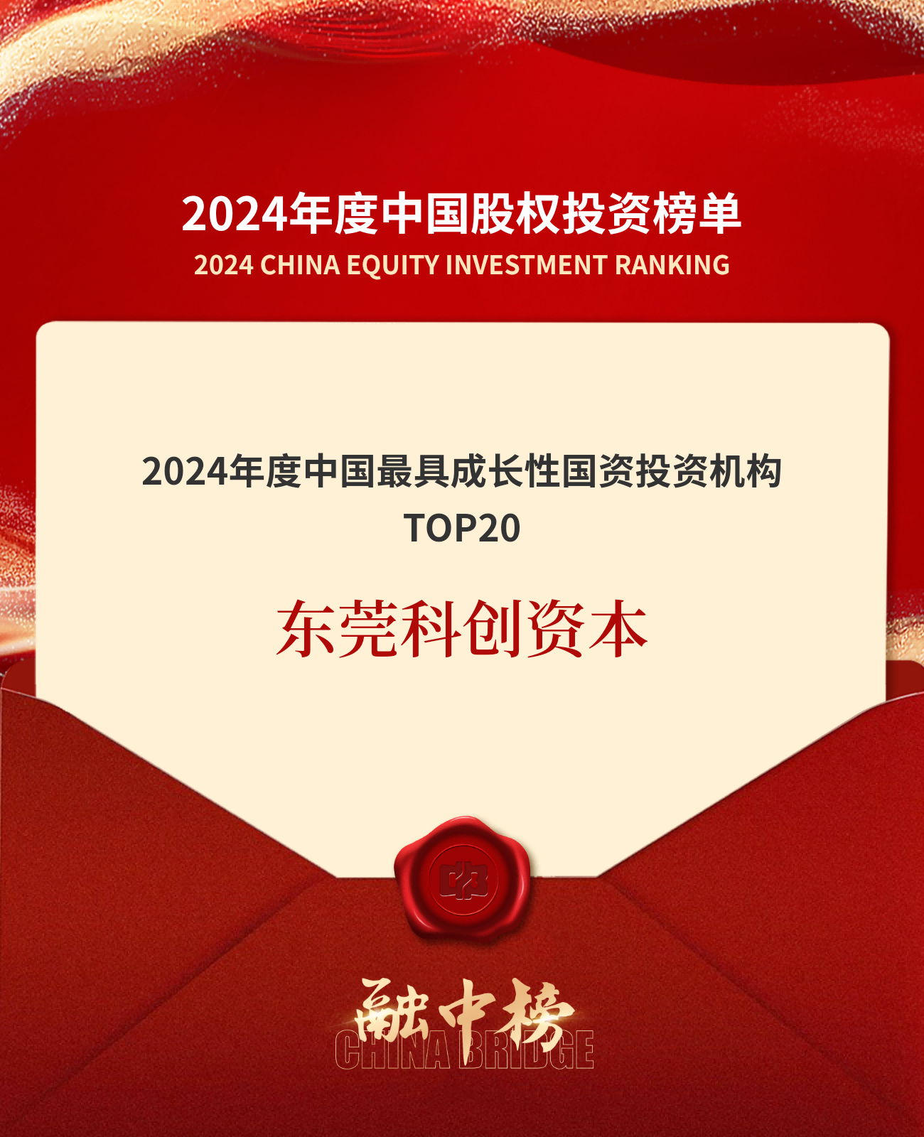 东科创资本荣登融中2024年度中国最具成长性国资投资机构TOP20榜单