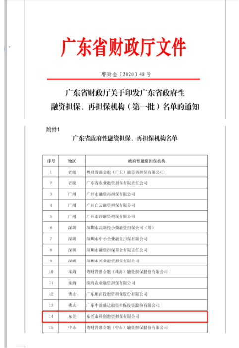 广东省政府性融资担保、再担保机构名单